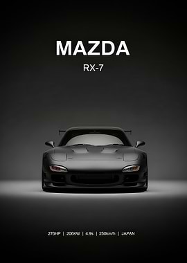 Mazda RX-7 black Car Poster