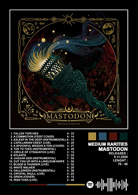 Mastodon - Medium Rarities Album Cover