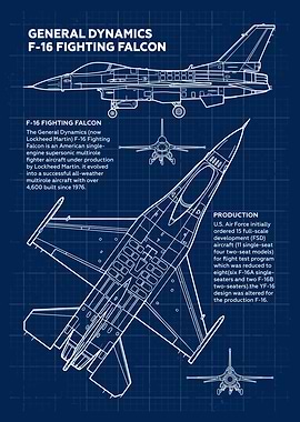 F-16 Fighting Falcon Blueprint