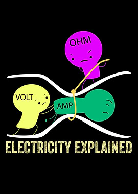 Ohm's Law Electricity Explained