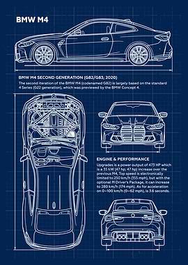 Car BMW M4 Blueprint