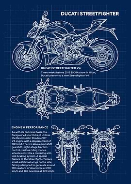 Ducati Streetfighter V4 Blueprint