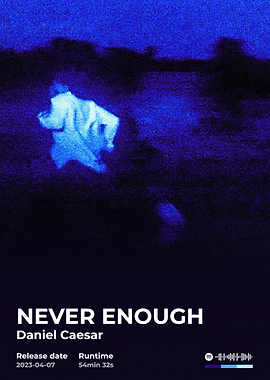 Daniel Caesar - Never Enough Album