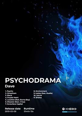 Dave - Psychodrama Album Cover