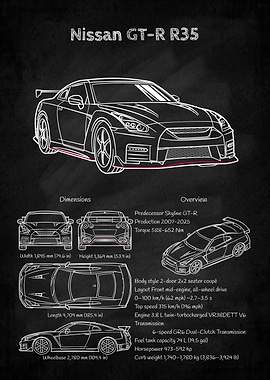 Nissan GT-R R35 Blueprint