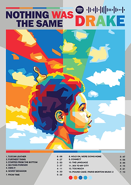 Drake - Nothing Was The Same