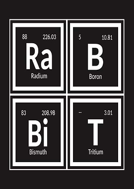 Rabbit Periodic Table