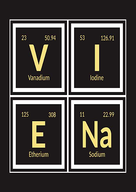 Vienna Periodic Table Elements