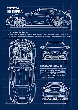 Car Toyota GR Supra Blueprint