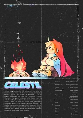 Celeste Game Poster