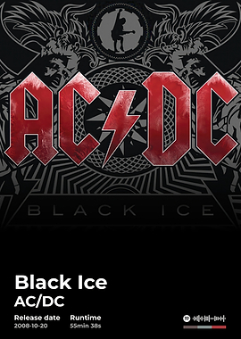 AC/DC Black Ice Album Cover