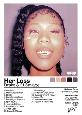 drake Her Loss Album Cover