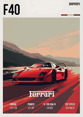 Ferrari F40 Car Poster Art