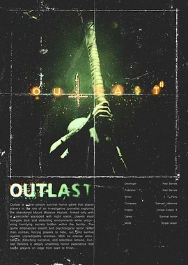 Outlast Game Poster