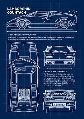 Car Lamborghini Countach Blueprint
