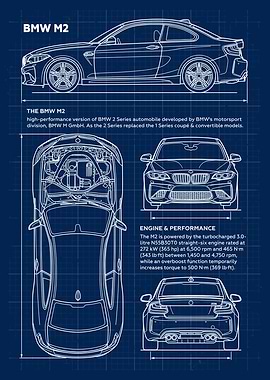 Car BMW M2 Blueprint