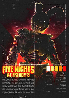 Five Nights at Freddy's Poster