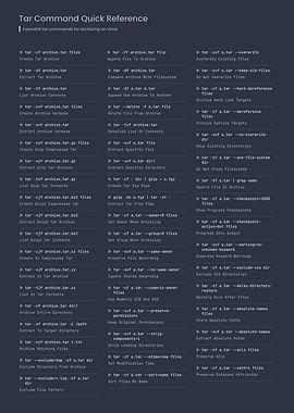 Tar Command Quick Reference Guide Cheatsheet