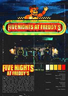 Five Nights at Freddy's Poster