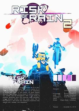 Risk of Rain 2 Game Poster