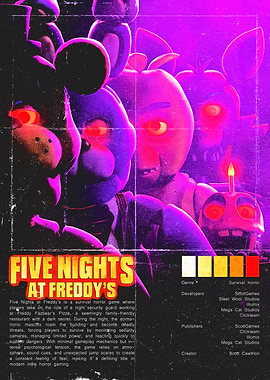 Five Nights at Freddy's Poster