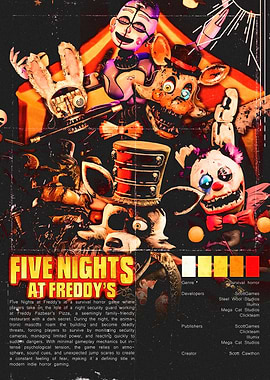 Five Nights at Freddy's Poster