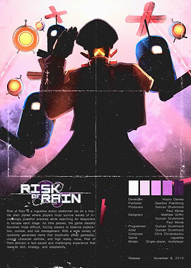 Risk of Rain Game Poster