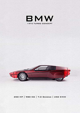 BMW 1972 Turbo Concept Car