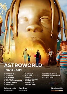 Astroworld Album Cover Art