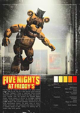Five Nights at Freddy's Poster