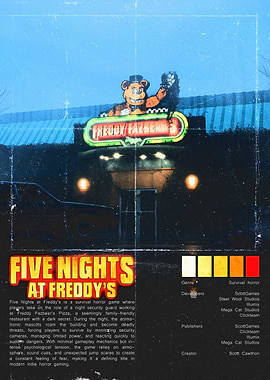 Five Nights at Freddy's Poster