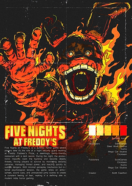 Five Nights at Freddy's Poster