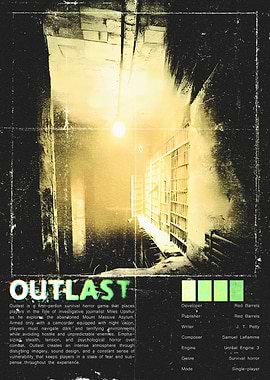 Outlast Game Poster