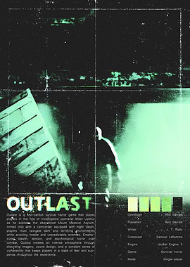 Outlast Game Poster