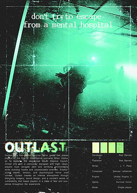 Outlast Game Poster