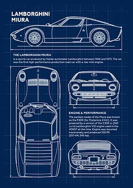 Car Lamborghini Miura Blueprint