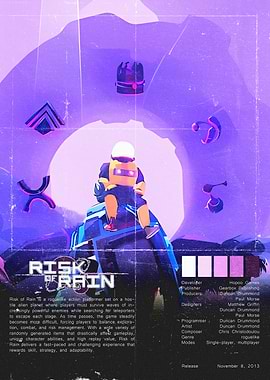 Risk of Rain Game Poster