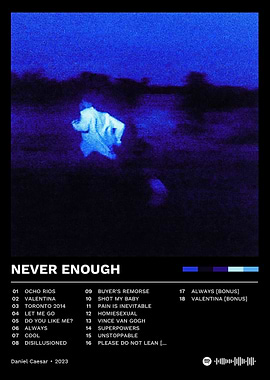 Daniel Caesar - Never Enough Album