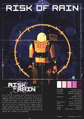 Risk of Rain Game Poster