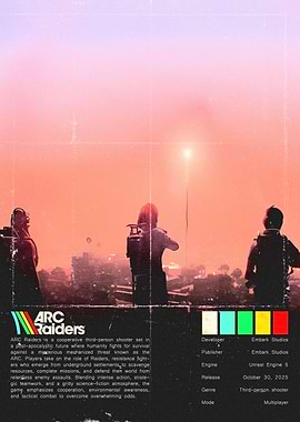 ARC Raiders Game Poster