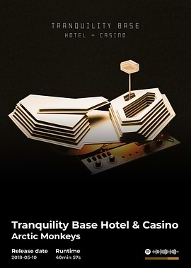 Tranquility Base Hotel & Casino Album