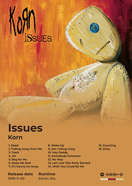 Korn Issues Album Cover Art