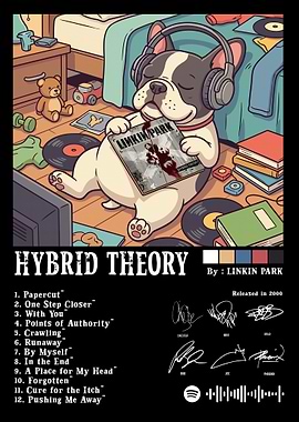 Linkin Park Hybrid Theory Album Art