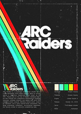 ARC Raiders Game Poster