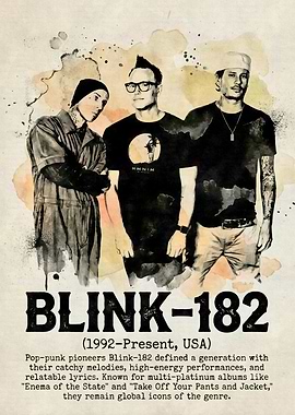 Blink-182 Band Poster