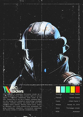 ARC Raiders Game Poster