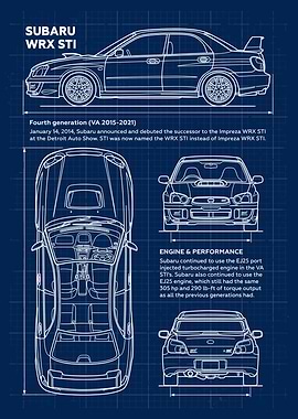 Car Subaru WRX STI Blueprint