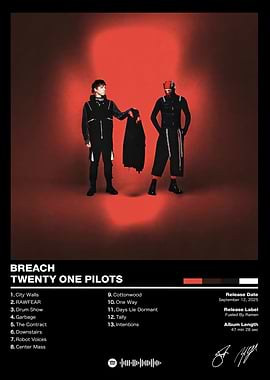 Twenty One Pilots - Breach