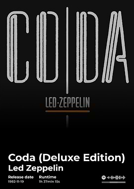 Led Zeppelin Coda Album Cover
