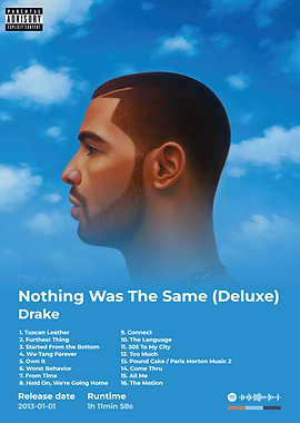 Drake - Nothing Was The Same